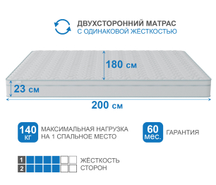 Столлайн / Матрас Сити-Мадрид в чехле Cooler 1800х2000