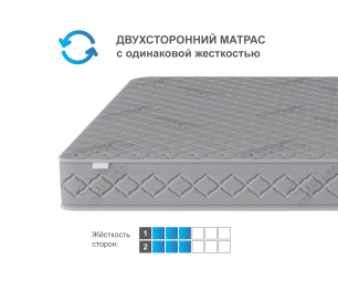 Столлайн / Матрас Фиеста 1200х2000