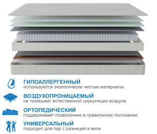 Матрас Корсика-Релакс 1400х2000