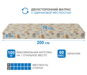 Столлайн / Матрас Здоровый сон-Дейл 700*2000