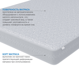 Столлайн / Матрас Наслаждение-Рафаэль 1800х2000