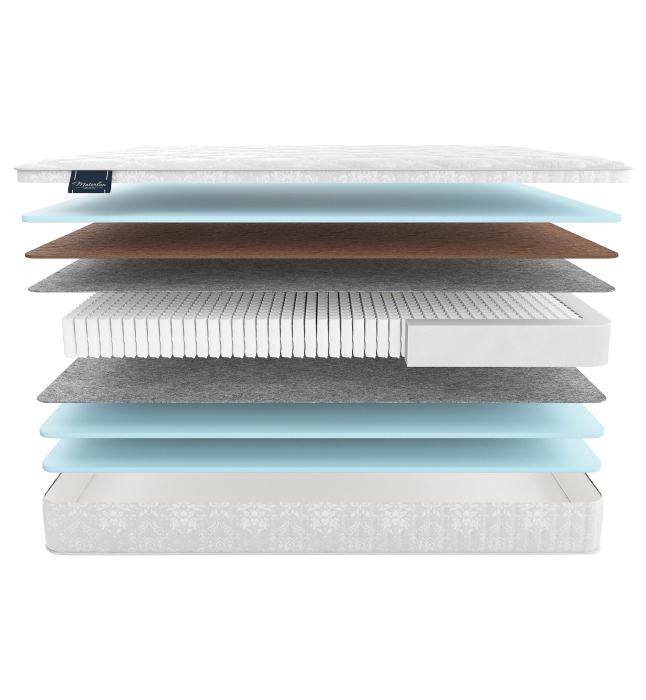 1600 x 2000, Матрас MaterLux LAGOS MULTI 160x200