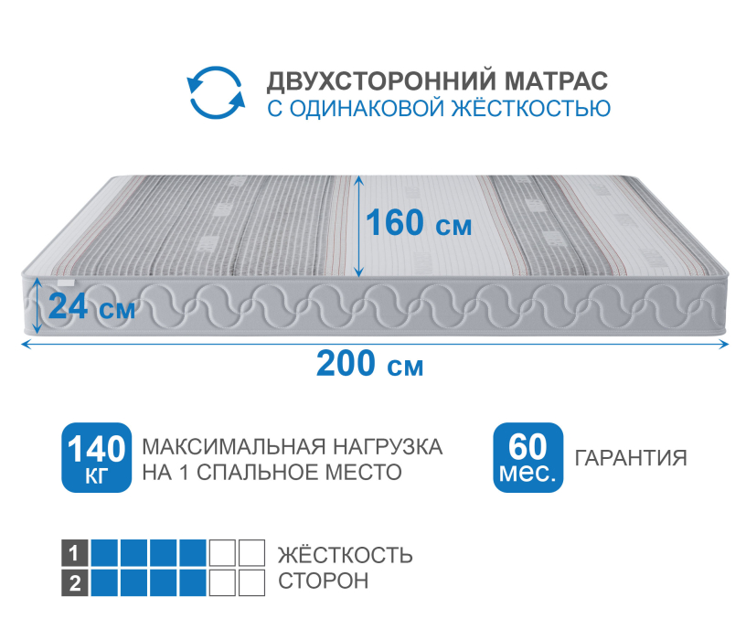 Другие размеры, Матрас Премиум-Ориент в чехле Magnetic 1600х2000