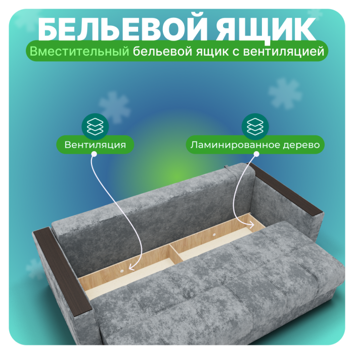 Диваны прямые, Прямой диван Лофт-1, НПБ, Симпл