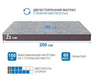 Столлайн / Матрас Здоровый сон-Макс 900х2000