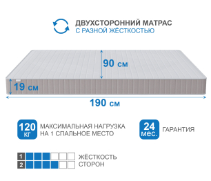 Матрас Тропикана-Феникс 900х1900
