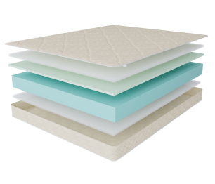 Столлайн / Матрас Классик-Орландо 1600х2000