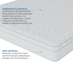 Столлайн / Матрас Сити-Мадрид в чехле Cooler 1400х2000