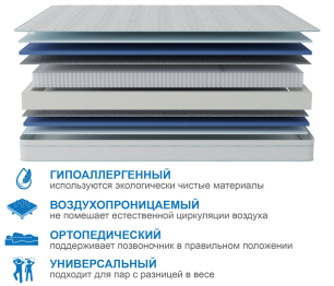 Столлайн / Матрас Сити-Мадрид в чехле Cooler 800х1900