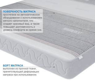 Столлайн / Матрас Корсика-Лайт в чехле Magnetic 1400х1900