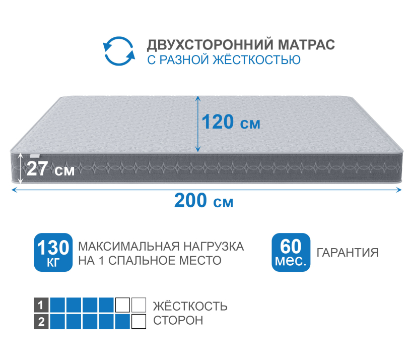 Пружинные матрасы, Матрас Сити-Генуя 1200х2000