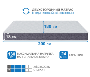 Столлайн / Матрас Сити-Толедо 1800х2000