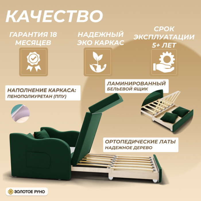 Детские диваны, Прямой диван Бали ППУ, велюр