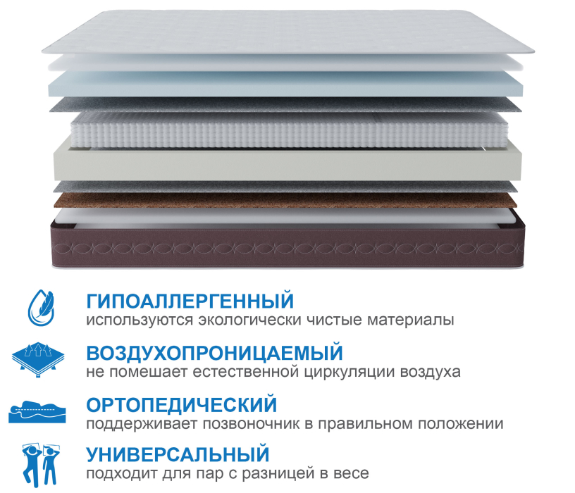 1400 x 1900, Матрас Корсика-Олимпик 1400х1900