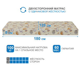 Столлайн / Матрас Здоровый сон-Дейл 1200х1800