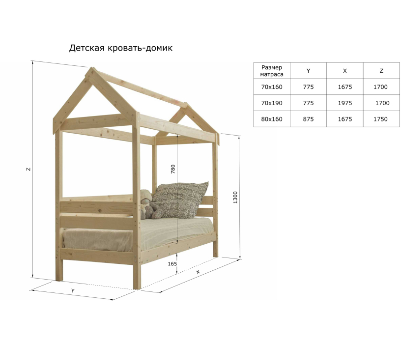 Кровати 160х70, Кровать домик 70х160
