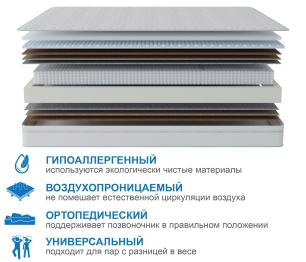 Столлайн / Матрас Наслаждение-Рафаэль в чехле Cooler 1600х2000