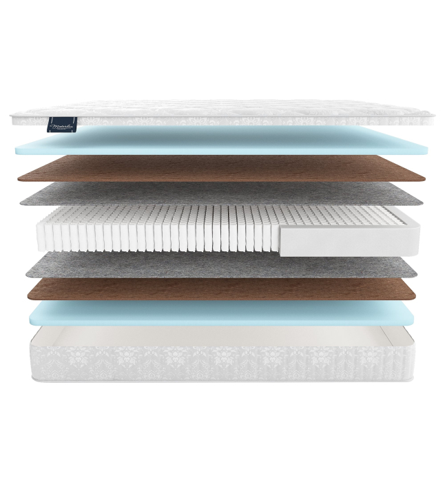 1600 x 2000, Матрас MaterLux TAORMINA COCOS 160x200